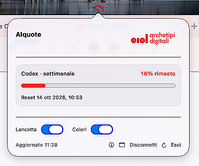 Screenshot di AIquote sul Mac: nella barra menu il tachimetro rosso; sotto, il pannello con Codex settimanale al 16% rimasto, reset 14 ottobre 2026 alle 10:53, Lancetta e Colori attivi, aggiornato alle 11:28.